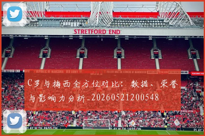 C罗与梅西全方位对比：数据、荣誉与影响力分析_20260521200548