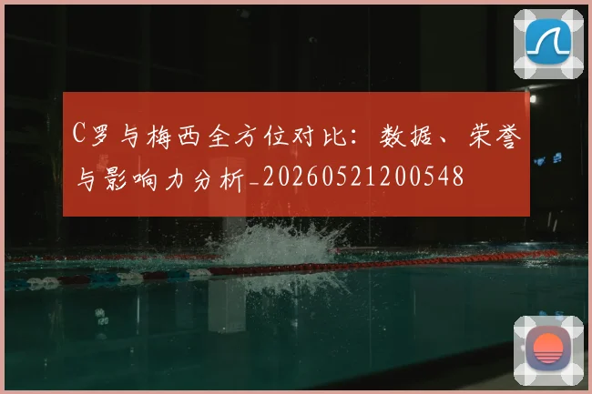C罗与梅西全方位对比：数据、荣誉与影响力分析_20260521200548